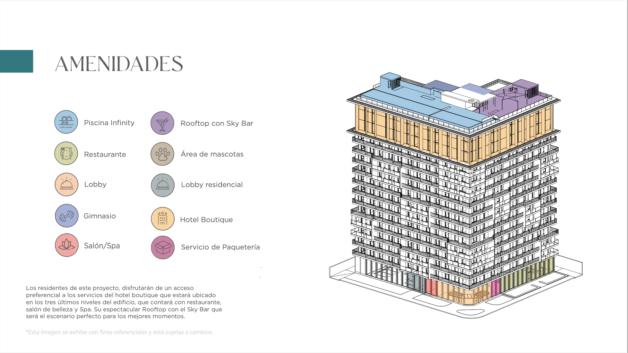 Apartamento, maximo gomez, Santo Domingo, Santo Domingo